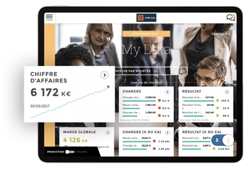 Accounts Receivable KPIs